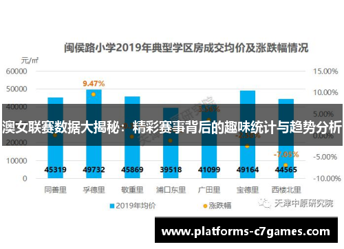 澳女联赛数据大揭秘：精彩赛事背后的趣味统计与趋势分析