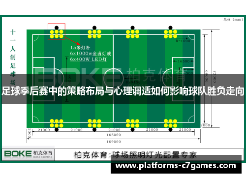 足球季后赛中的策略布局与心理调适如何影响球队胜负走向