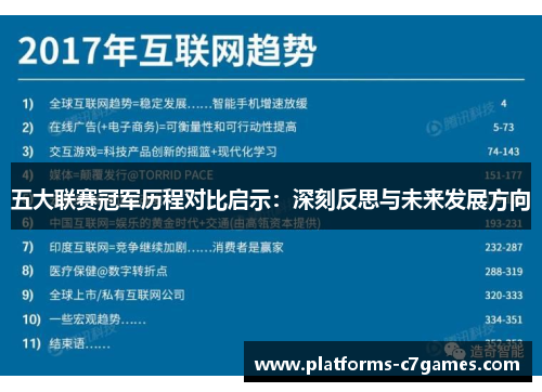 五大联赛冠军历程对比启示：深刻反思与未来发展方向