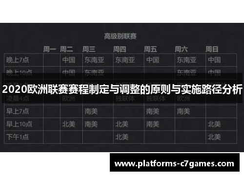 2020欧洲联赛赛程制定与调整的原则与实施路径分析