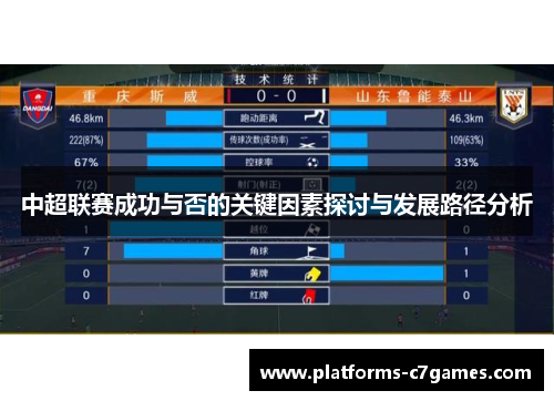 中超联赛成功与否的关键因素探讨与发展路径分析