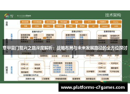 意甲豪门复兴之路深度解析：战略布局与未来发展路径的全方位探讨