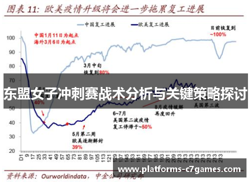 东盟女子冲刺赛战术分析与关键策略探讨