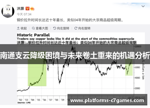 南通支云降级困境与未来卷土重来的机遇分析