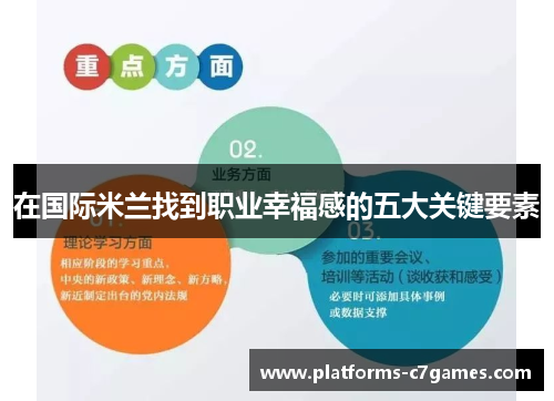 在国际米兰找到职业幸福感的五大关键要素