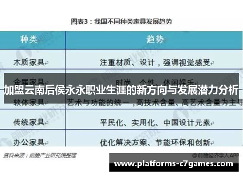加盟云南后侯永永职业生涯的新方向与发展潜力分析