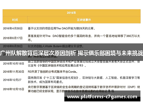 广州队解散背后深层次原因剖析 揭示俱乐部困境与未来挑战