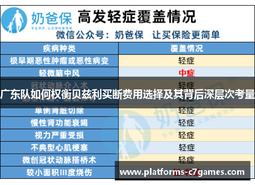 广东队如何权衡贝兹利买断费用选择及其背后深层次考量