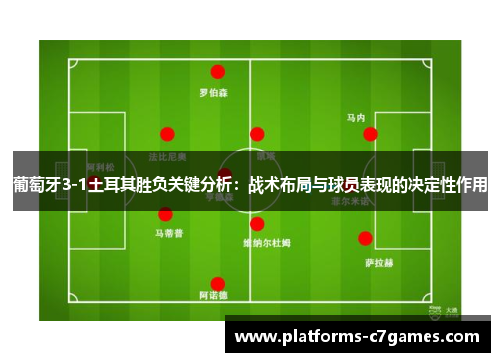 葡萄牙3-1土耳其胜负关键分析：战术布局与球员表现的决定性作用