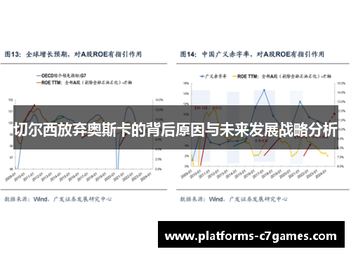 切尔西放弃奥斯卡的背后原因与未来发展战略分析