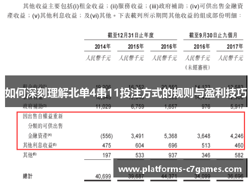 如何深刻理解北单4串11投注方式的规则与盈利技巧