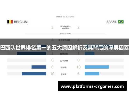 巴西队世界排名第一的五大原因解析及其背后的深层因素