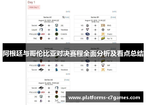 阿根廷与哥伦比亚对决赛程全面分析及看点总结