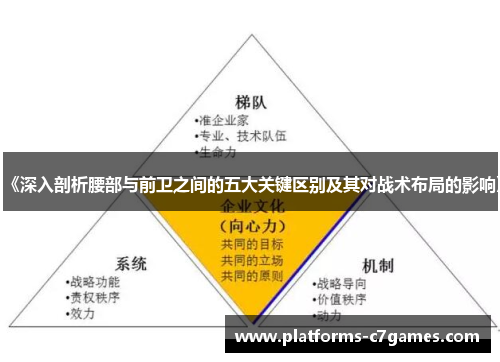 《深入剖析腰部与前卫之间的五大关键区别及其对战术布局的影响》