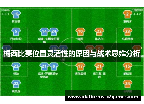 梅西比赛位置灵活性的原因与战术思维分析