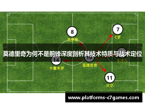 莫德里奇为何不是前锋深度剖析其技术特质与战术定位
