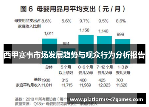 西甲赛事市场发展趋势与观众行为分析报告 西甲赛事市场发展趋势与观众行为分析报告