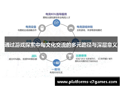 通过游戏探索中匈文化交流的多元路径与深层意义