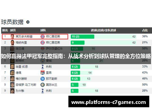 如何赢得法甲冠军完整指南:从战术分析到球队管理的全方位策略 如何赢得法甲冠军完整指南:从战术分析到球队管理的全方位策略
