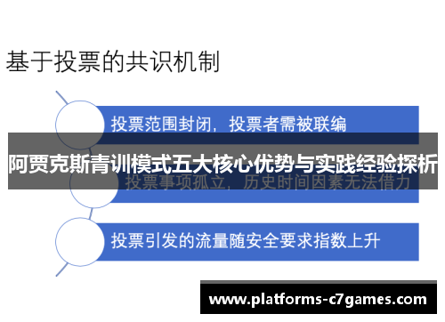 阿贾克斯青训模式五大核心优势与实践经验探析 阿贾克斯青训模式五大核心优势与实践经验探析