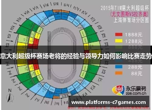 意大利超级杯赛场老将的经验与领导力如何影响比赛走势 意大利超级杯赛场老将的经验与领导力如何影响比赛走势